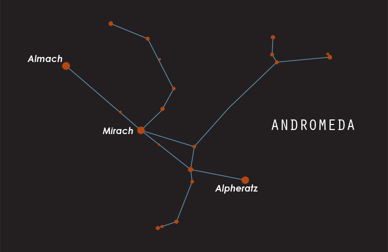 Constellations - Andromeda