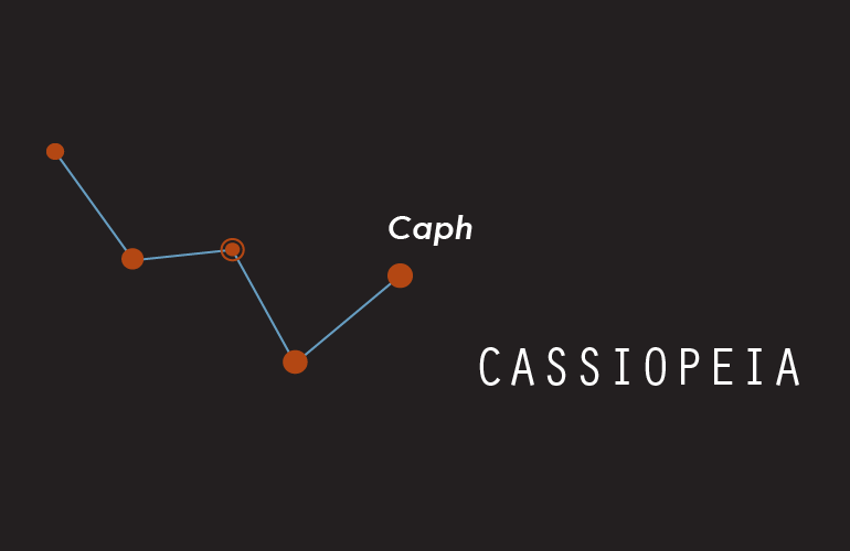 Constellations - Cassiopeia