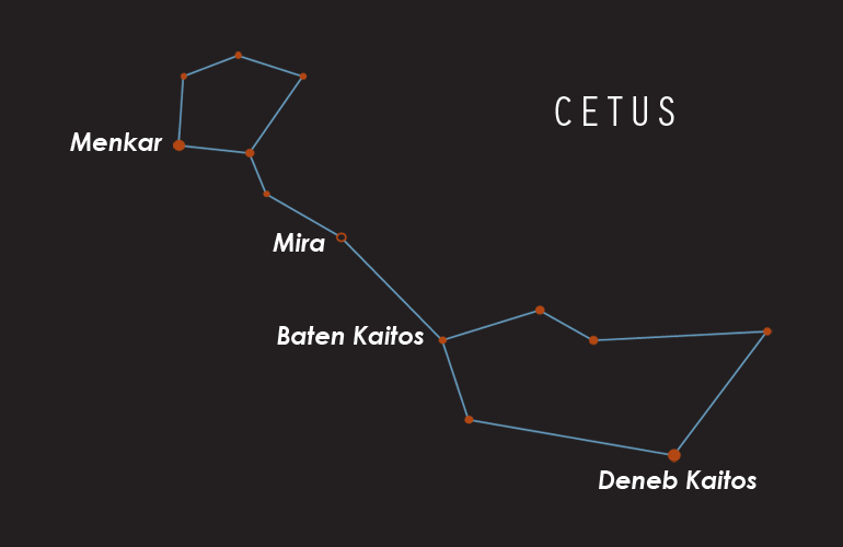 Constellations - Cetus (Whale)