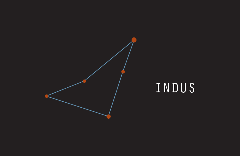 Constellations - Indus (Indian)