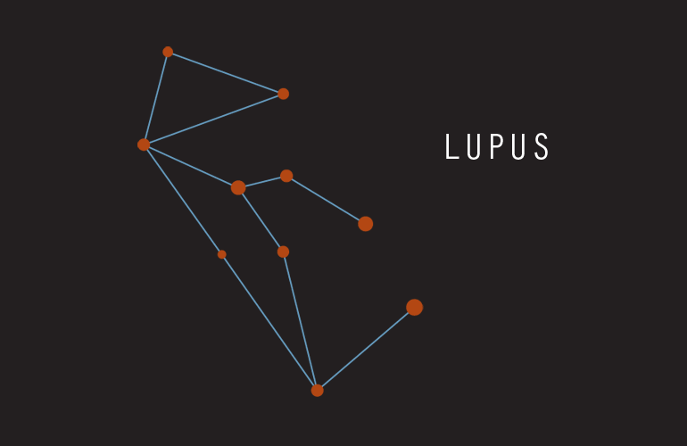 Constellations - Lupus (Wolf)