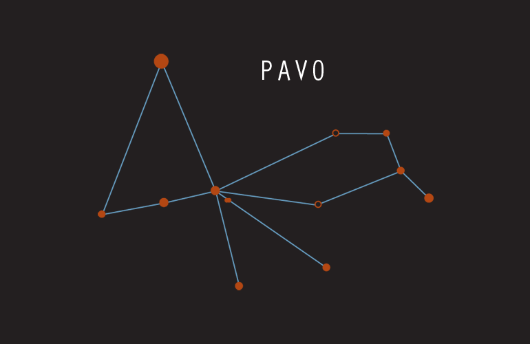 Constellations - Pavo (Peacock)