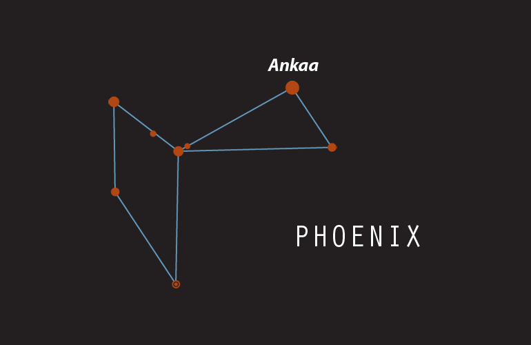 Constellations - Phoenix