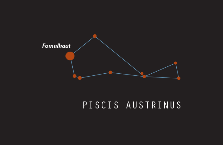 Constellations - Piscis Austrinus (Southern Fish)
