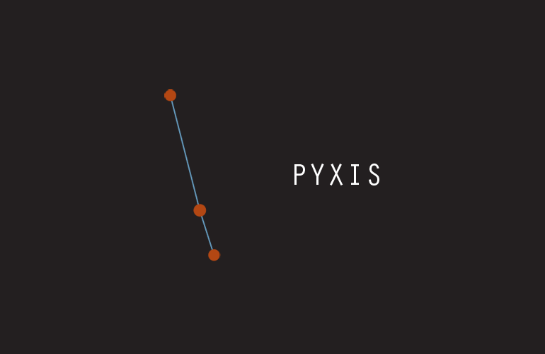 Constellations - Pyxis (Mariner's Compass)