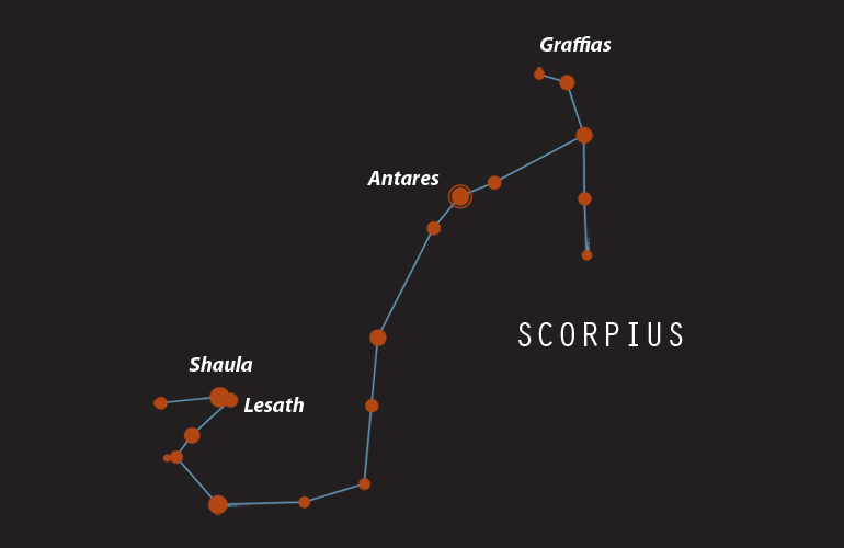 Constellations - Scorpius (Scorpion)