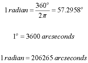 telescope resolution calculator