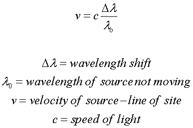 wavelength redshift equation