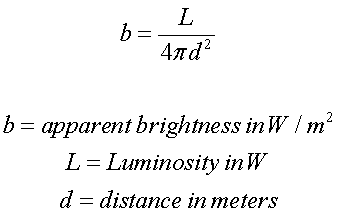 orbital distance and intensity of light equation