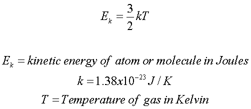 Formulas - Kinetic Energy
