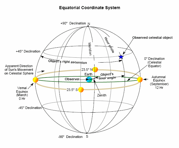 Figure34.gif