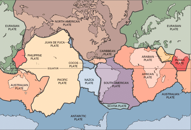 The Tectonic Plates