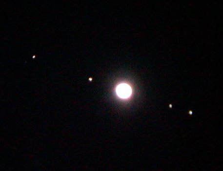 four largest moons of jupiter