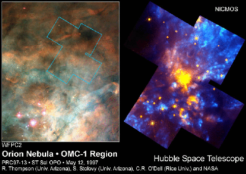 astronomy hi region