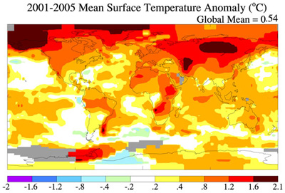 Increase in Global Mean Temperature