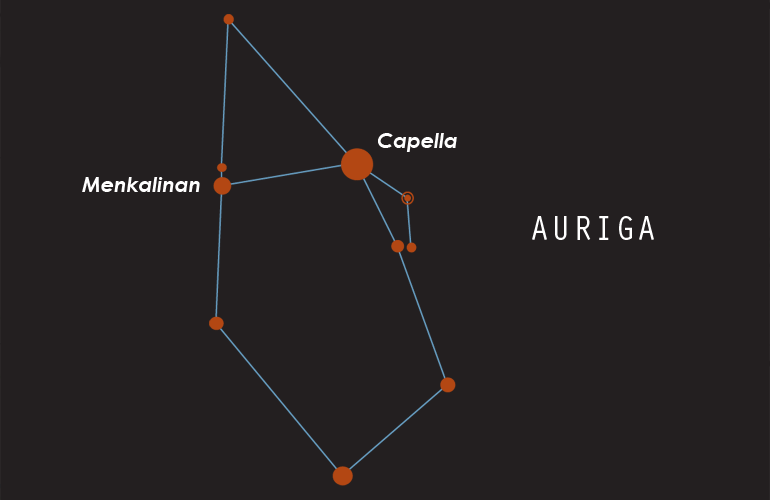 Constellations - Auriga (Charioteer)