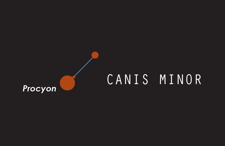 Constellations - Canis Minor (Smaller Dog)