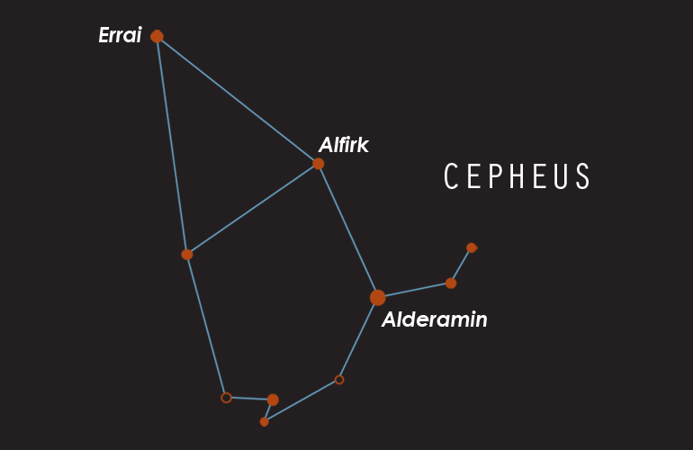 Constellations - Cepheus
