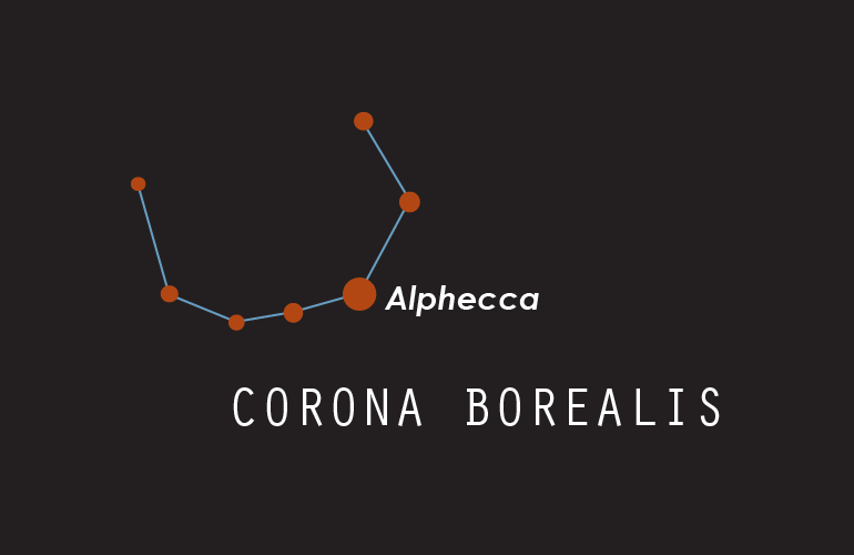 Constellations - Corona Borealis (Northern Crown)