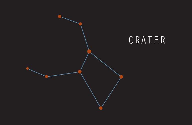 Constellations - Crater (Cup)
