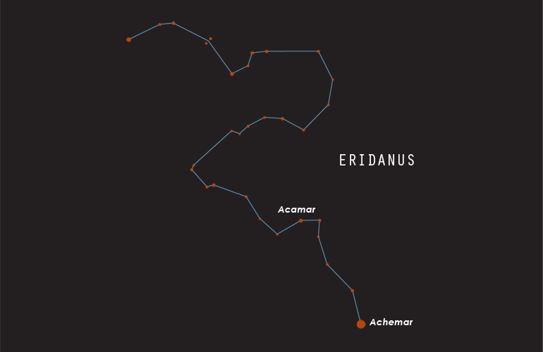 Constellations - Eridanus (River)
