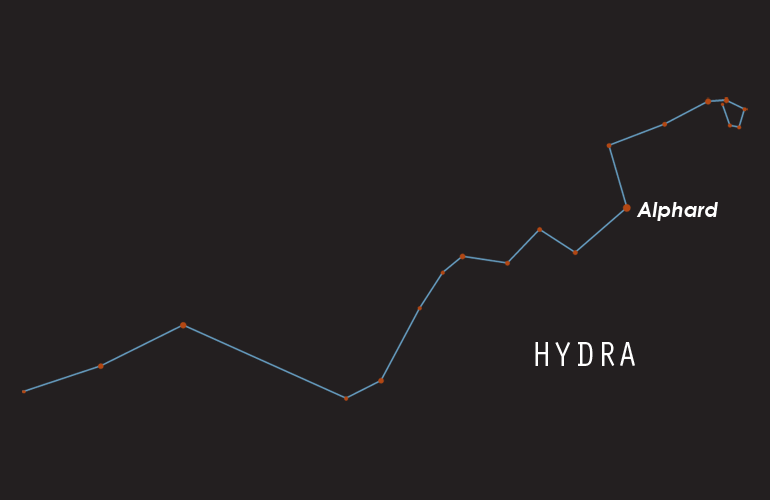 Constellations - Hydra (Sea Serpent)
