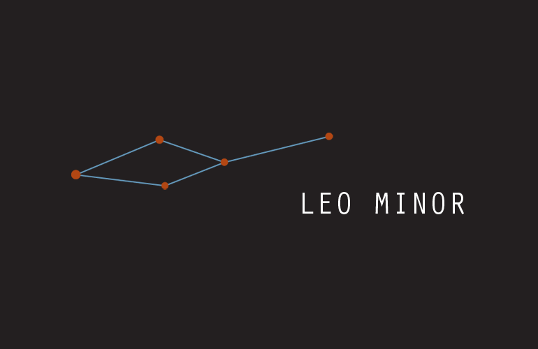 Constellations - Leo Minor (Smaller Lion)