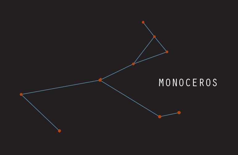 Constellations - Monoceros (Unicorn)