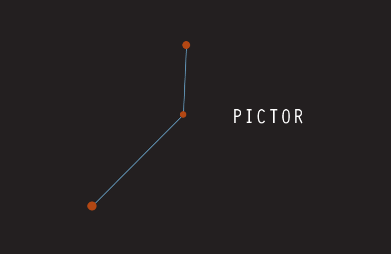 Constellations - Pictor (Easel)