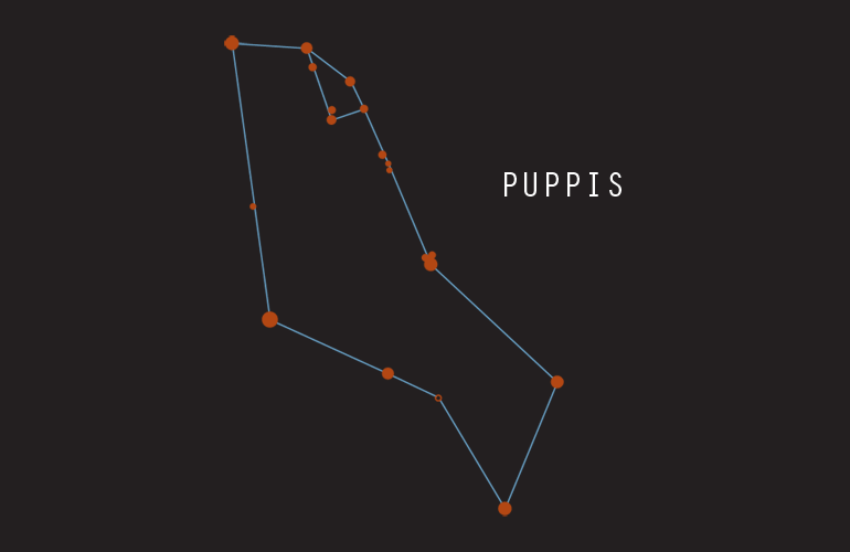 Constellations - Puppis (Stern)